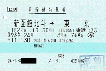 「はやぶさ24号」新幹線特急券