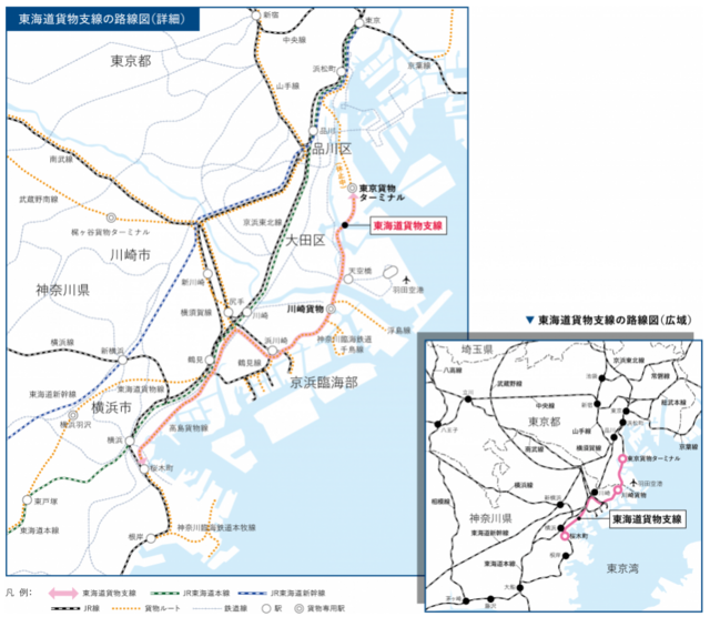 東海道貨物線