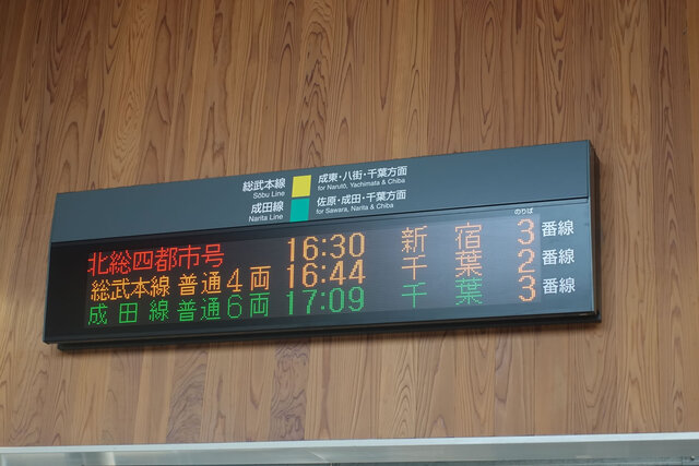 銚子駅の表示