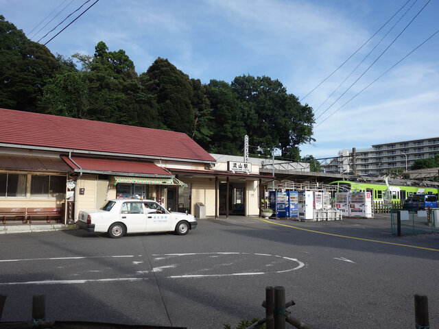 流山駅