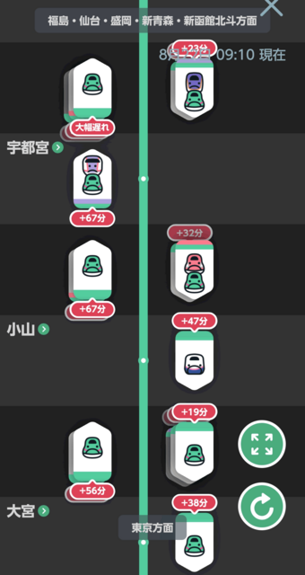 東北新幹線の運行状況。